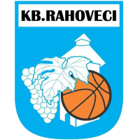 Раховец