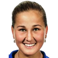 Рахимова К.