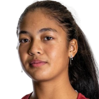 Ракотоманга Р. Т.