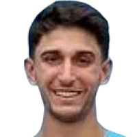 Родригес Л. Х.