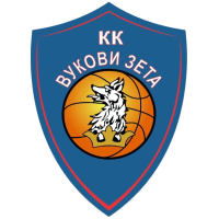 Вукови Зета